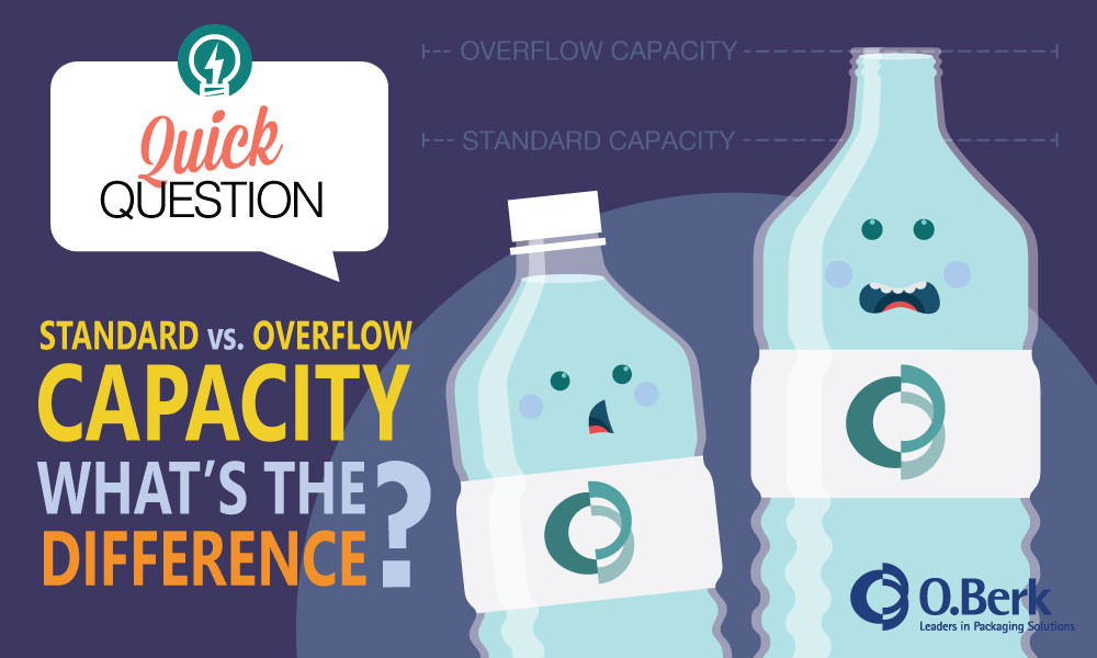 Follow Up : Understanding Standard and Overflow Capacity