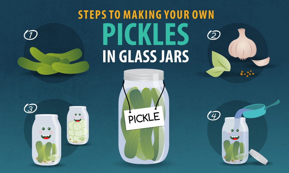DIY: Steps to Making Your Own Pickles in Glass Jars