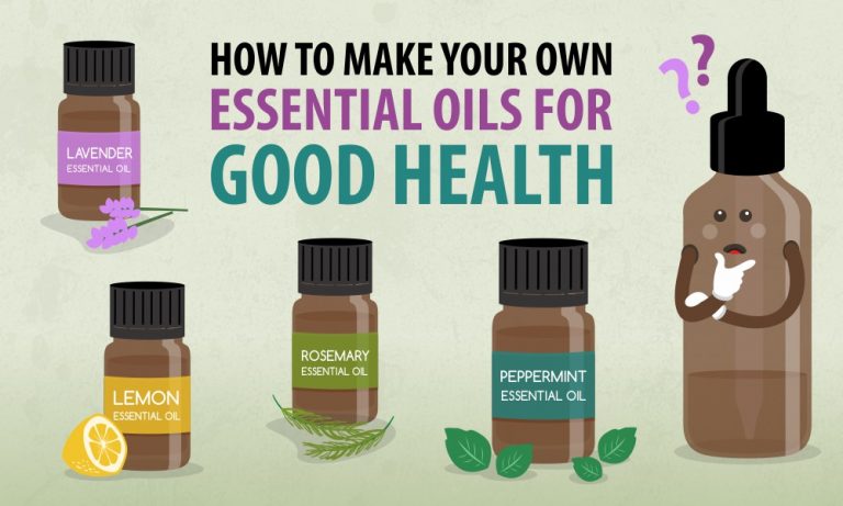 How To Make Essential Oils Blog