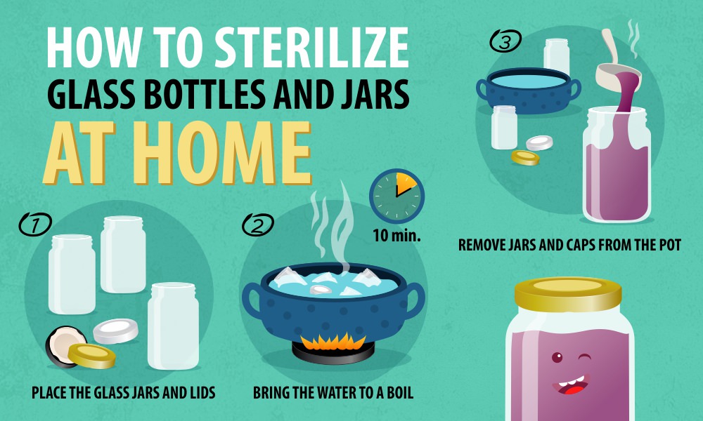 How to Sterilize Glass Bottles and Jars 