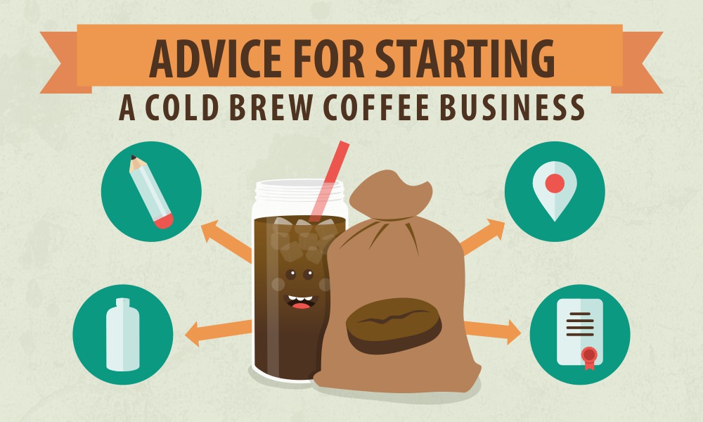 Advice for Starting a Cold Brew Coffee Business