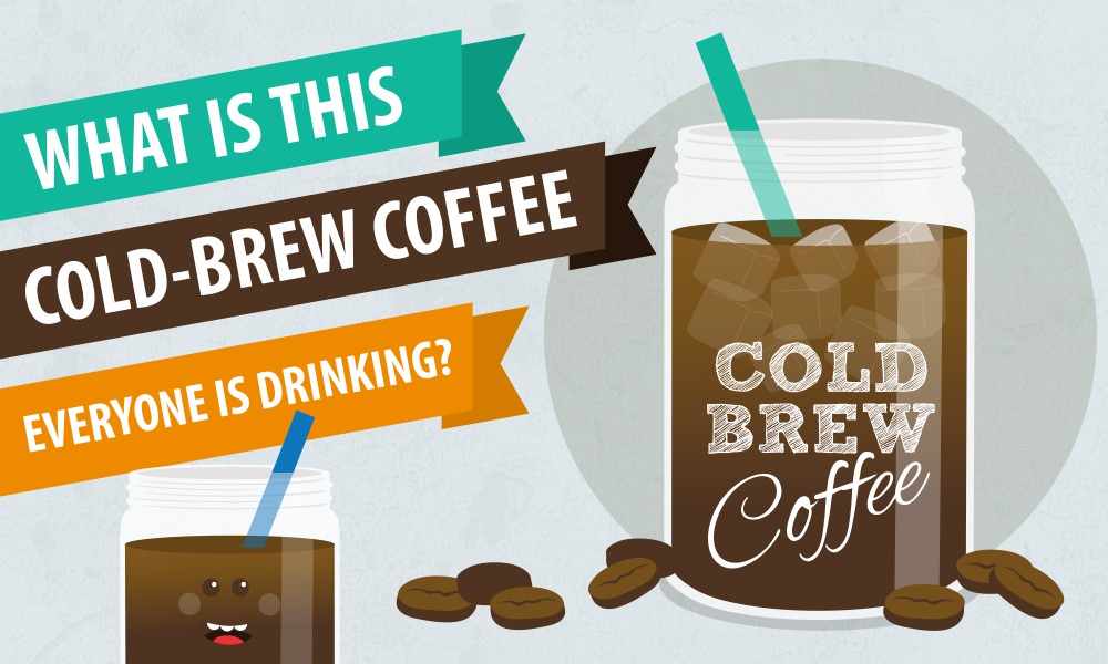 What Is This Cold-brew Coffee Everyone is Drinking?