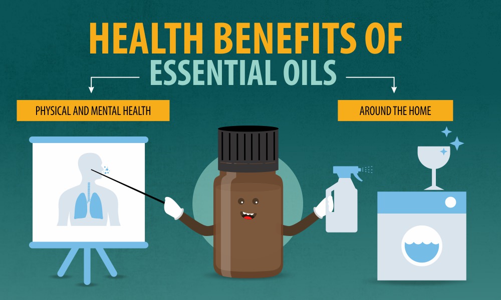 26 Healing Benefits of Essential Oils